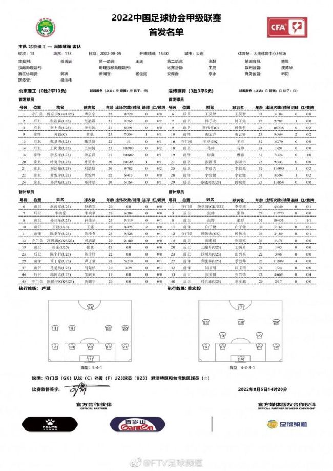 连续禁赛的第10场！